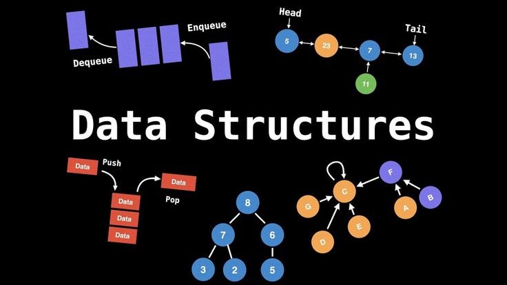 Data Structure Book